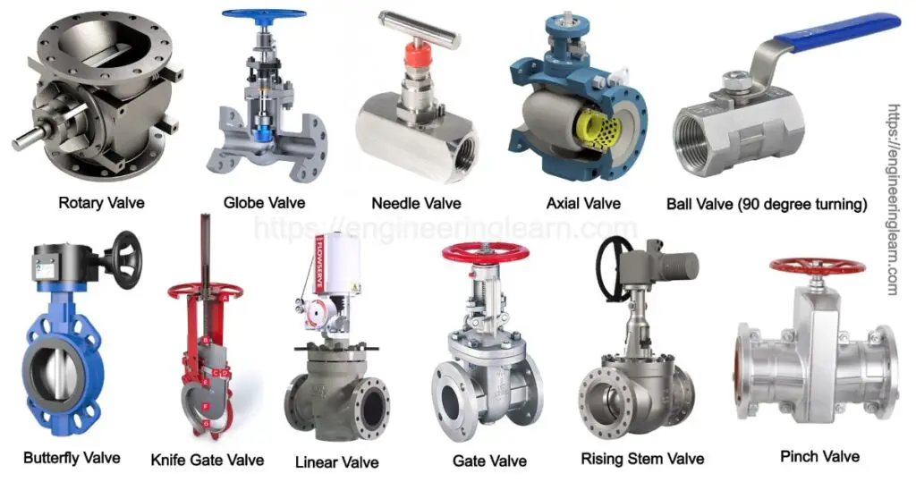 Valves